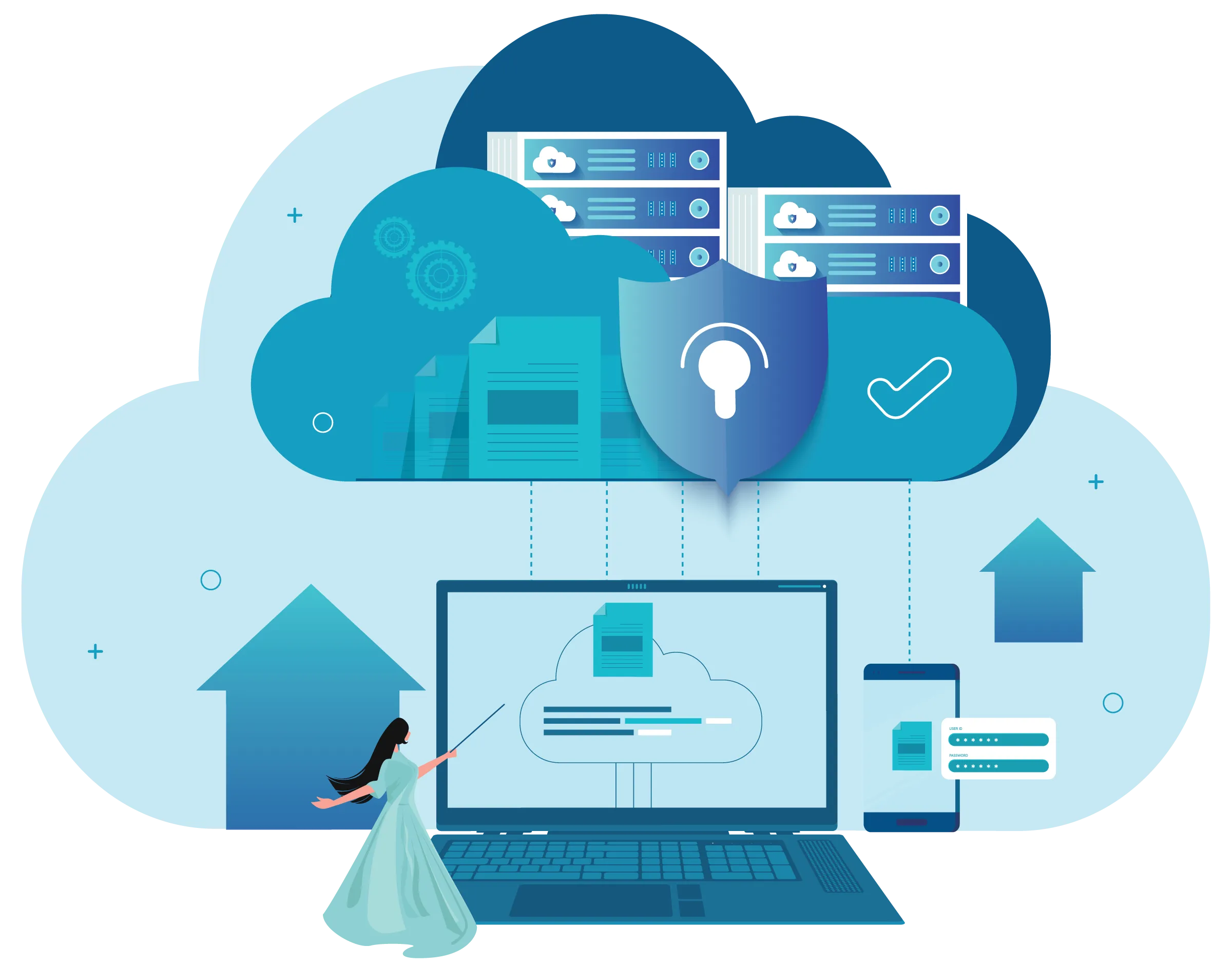 A saas cloud with connected tech